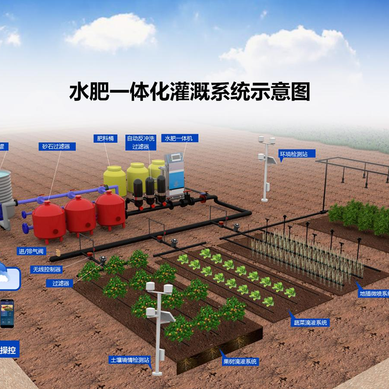 河源市植物工厂水肥机 - 哪里好
